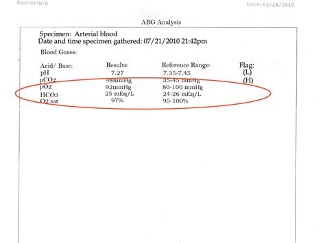 read my lab results